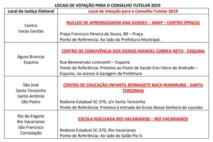 IMPORTANTE: DECRETO Nº2520/2020